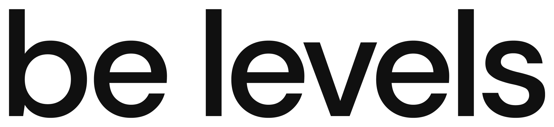 Belevels